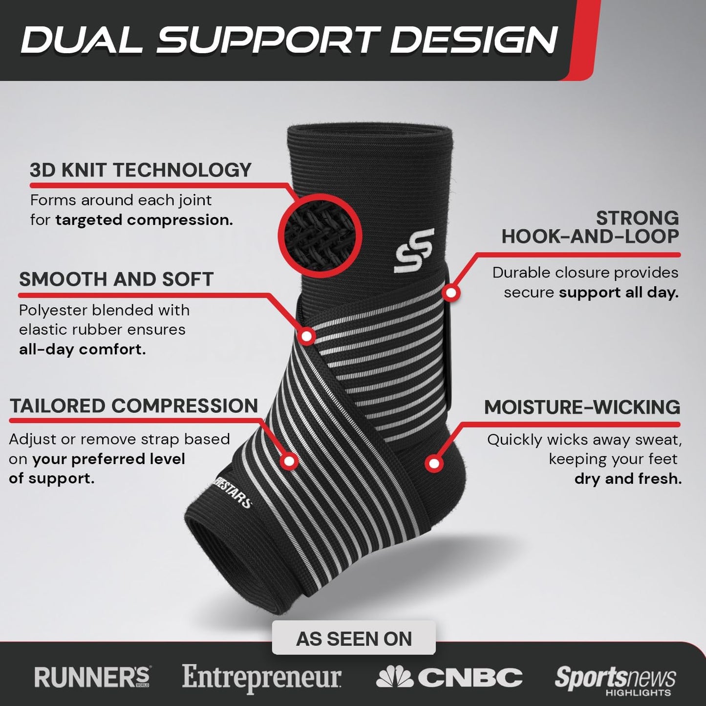 Ankle Brace for Women & Men Ankle Wrap for Sprain Compression Sleeve for Plantar Fasciitis Relief Easy Customizable Support