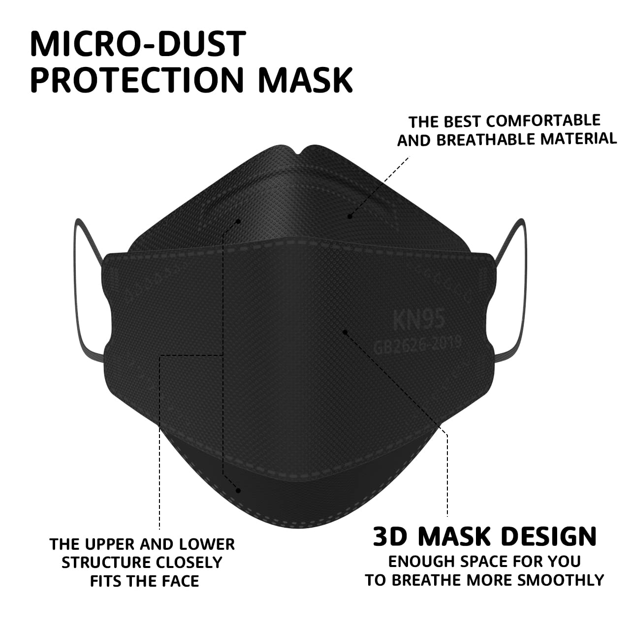 Face Masks 50 Pack Breathable Comfortable and Disposable KN95 Mask, Black