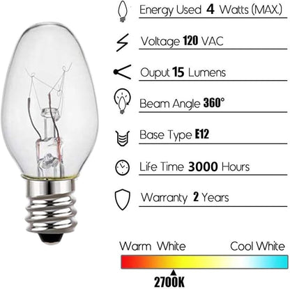 4 Watt E12 Candelabra Base 15 Lumens Small Light Bulb Night Light Replacement Bulbs