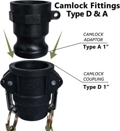 1 Inch Type A & D Polypropylene Cam and Groove Hose Fitting Kit with 1" Female & Male Camlock x 1" Shank (Hose Barb)
