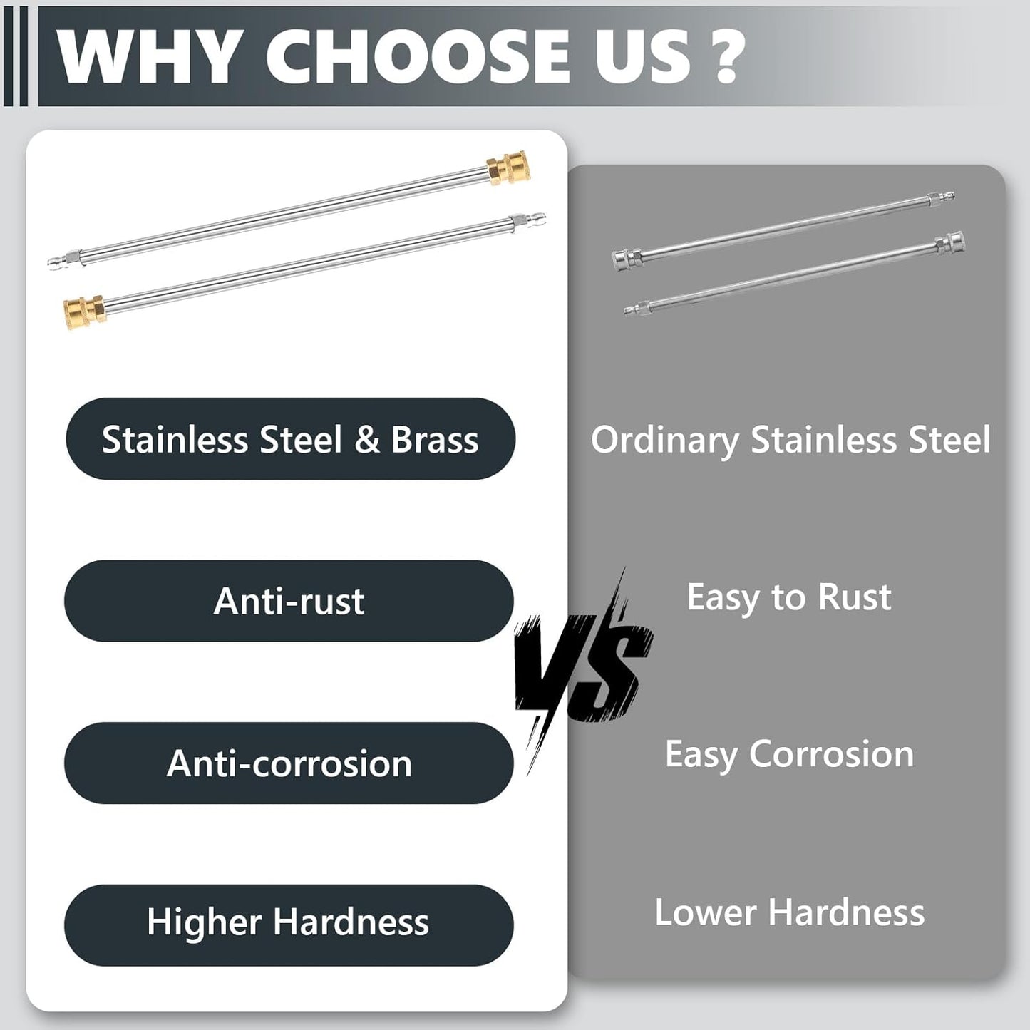 2 Pack 17 Inch Stainless Steel Heavy Duty Wands with 1/4 Inch Quick Connect Fits Most Pressure