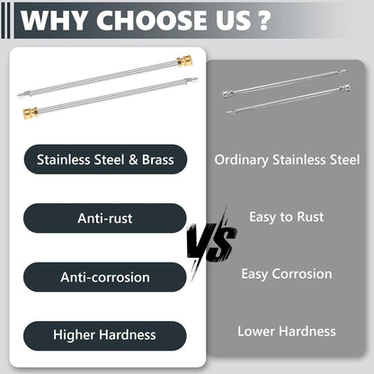 2 Pack 17 Inch Stainless Steel Heavy Duty Wands with 1/4 Inch Quick Connect Fits Most Pressure