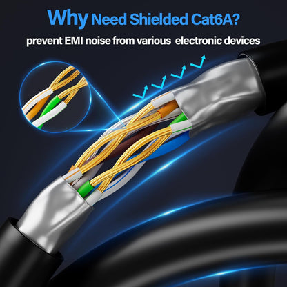 10Gbps 50 ft Slim Shielded (F/UTP) Ethernet Cable Cat 6 Flexible 28AWG Bare Copper Cat6 Cable