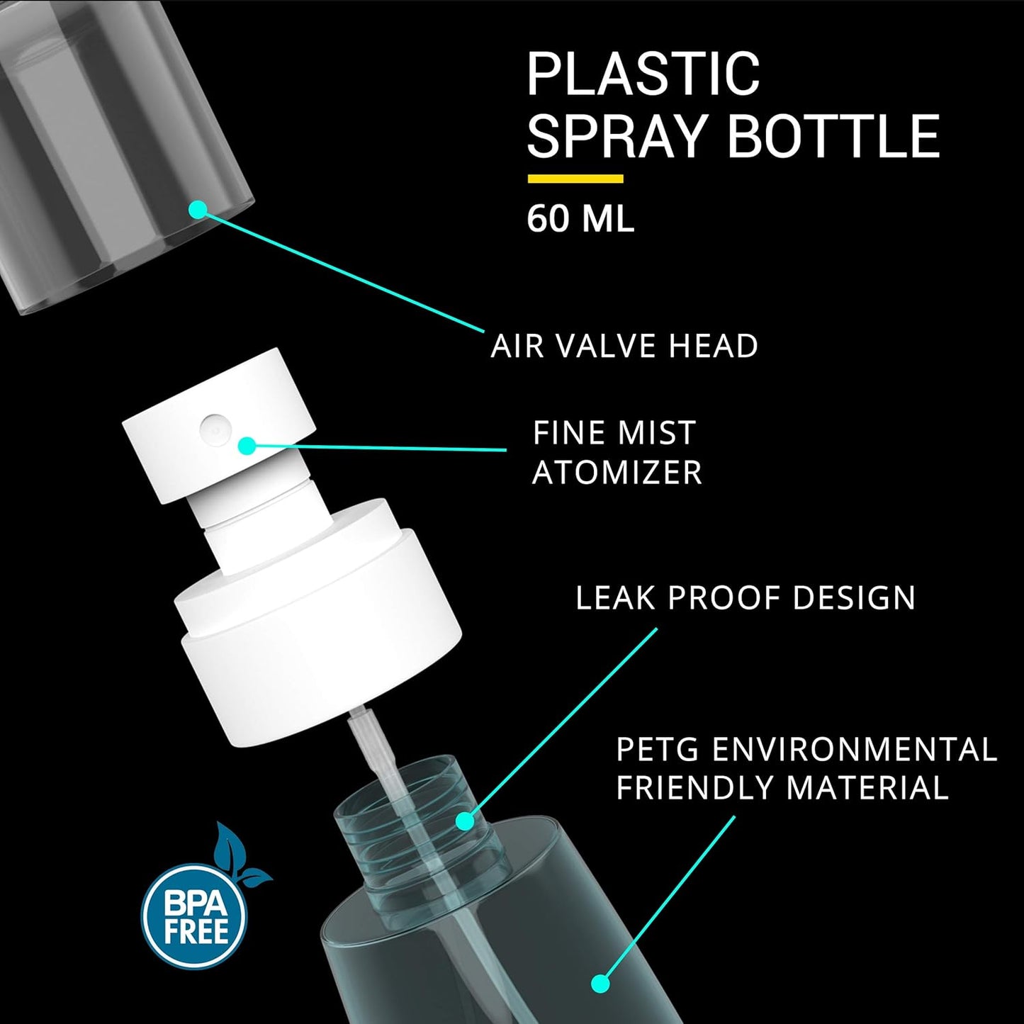 Pack 2 Bottle Travel Size 2oz/60ml Fine Mist Mini Empty Spray Bottles  Leak Proof  for Toners