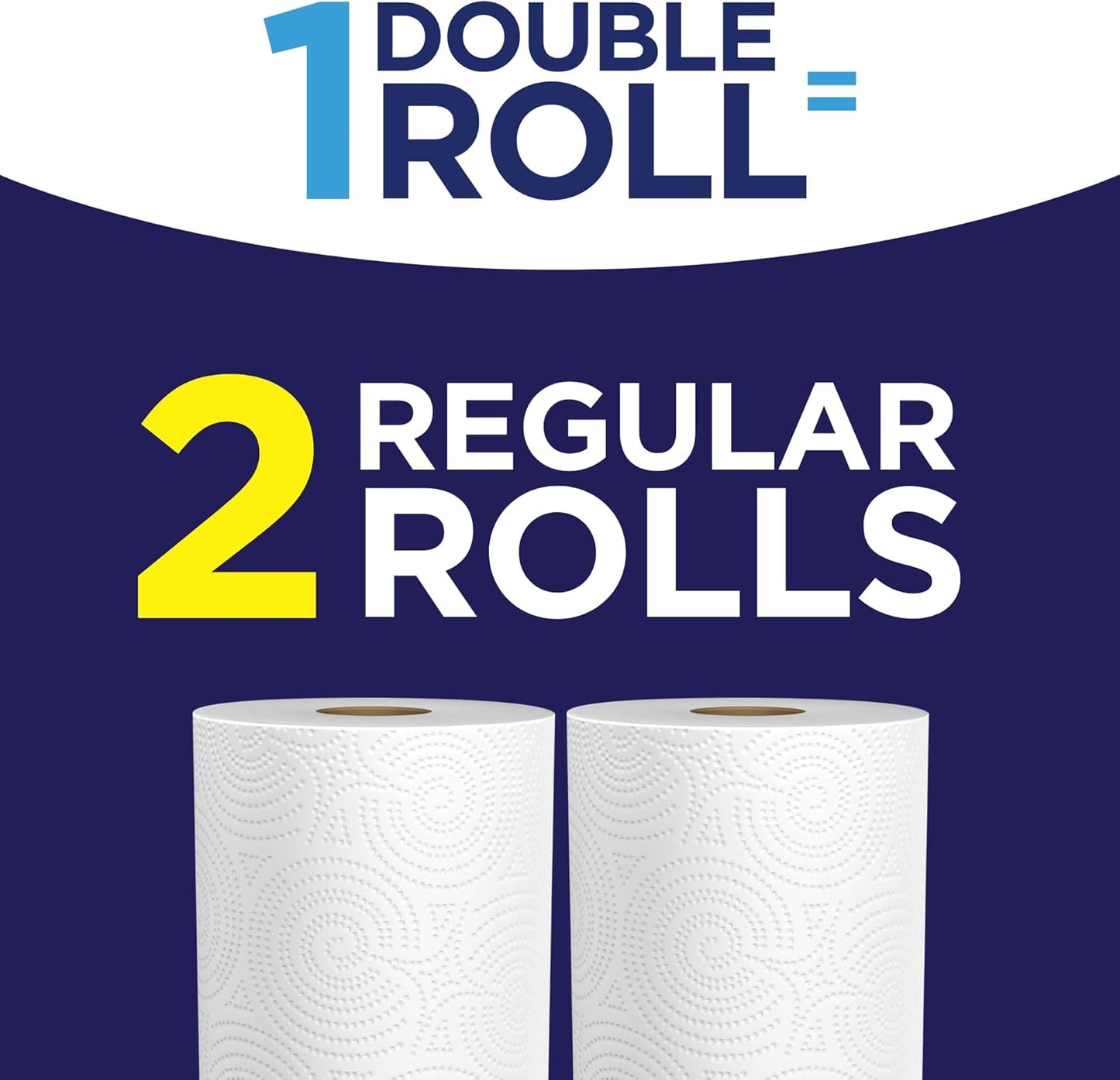 Paper Towels 24 Double Rolls 2,640 Sheets Total  Strong 2-Ply Towels for Kitchen