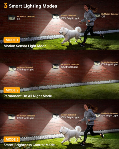 Motion Sensor Lights 120 LEDs with Lights Reflector,270° Wide Angle, IP65 Waterproof