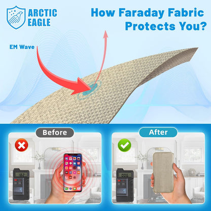 Conductive Electromagnetic Interference Reduction Cloth for Faraday Cage 43" x 118"