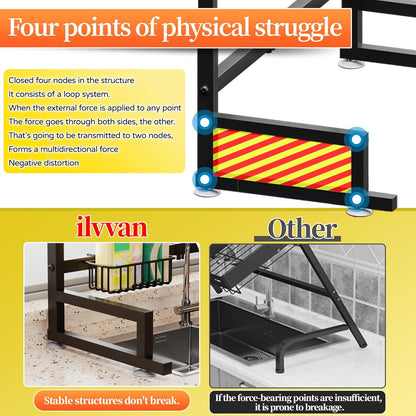 Dish Drying Rack Expandable Height Length Snap-On Design Large Dish Drainer Storage Counter Organizer