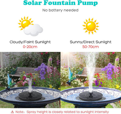 Upgrade 1.4W Solar Fountain with 6 Nozzle Free Standing Floating Solar Powered Water Fountain Pump for Bird Bath, Garden